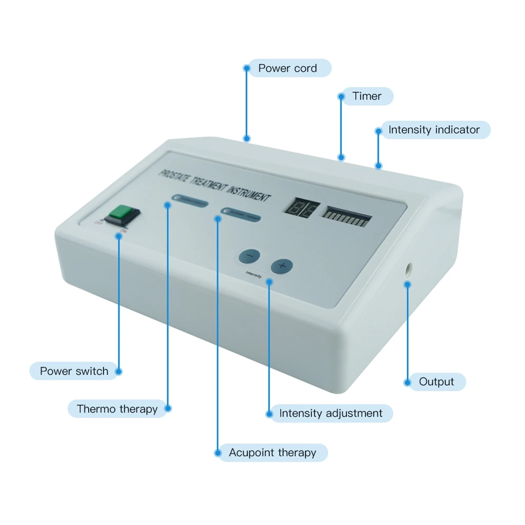 New Fitness Product Treatment Symptoms For  Benign Prostatic Hyperplasia