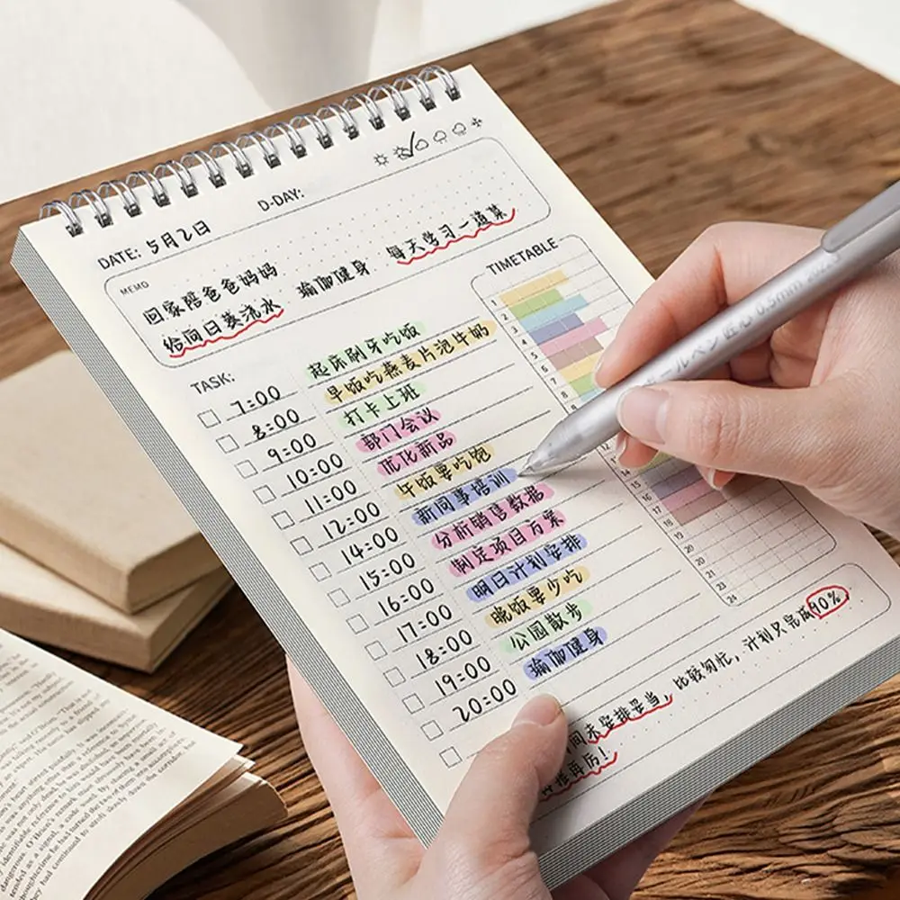 

Self Inspection Form Schedules Organizer Time Management Habit Cultivation To Do List Planner Perforated Clock In Agenda Planner