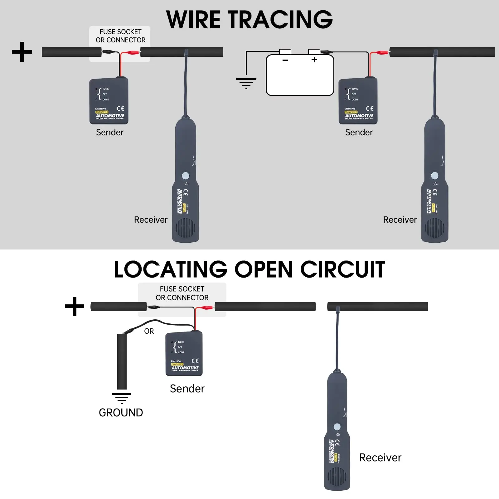 Testeur De Circuit EM415PRO - Traceur De Câbles Et Détecteur De Fils Électriques Portable