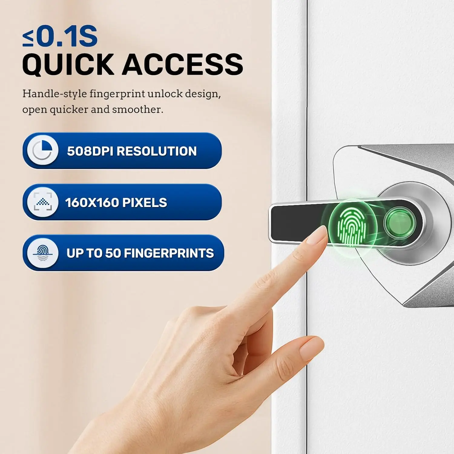 Home Safe Box 1.5 Cub Quick Access Biometric Safe with LCD Display, Fireproof Bag Digital Security Lock Box Secure Money Jewelry