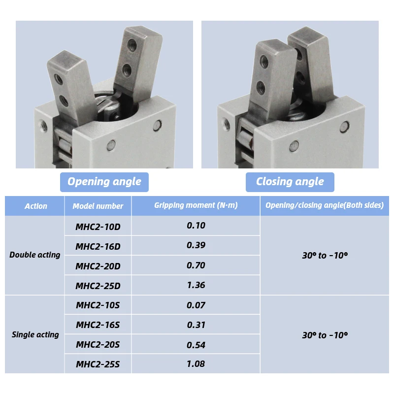 Imagem -03 - Cilindro Angular do Prendedor do ar do Estilo de Smc Ação Dobro Mhc210d Mhc2-16d Mhc220d Atuação Única Mhc2-25d 16s 25s