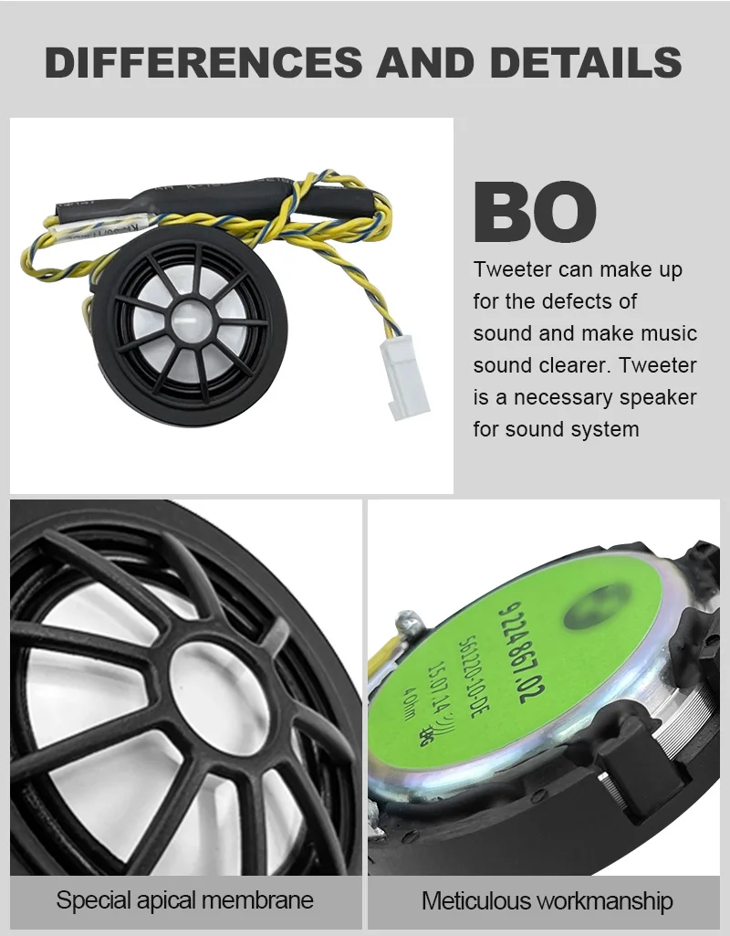 Music Stereo Horn, Midrange Tweeter For BMW F10 F20 F30 E90 E92 E60 E70 E87 G20 G30 Subwoofer Center Speakers Audio Loudspeaker