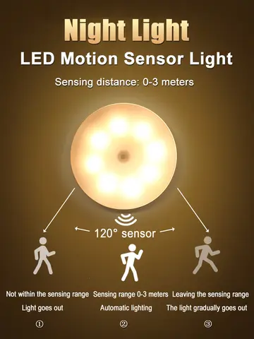 Motion Sensor Light USB Rechargeable Night Light LED Lamp for Kitchen Bedroom Stairs Hallway Cabinet Closet Wardrobe Nightlight