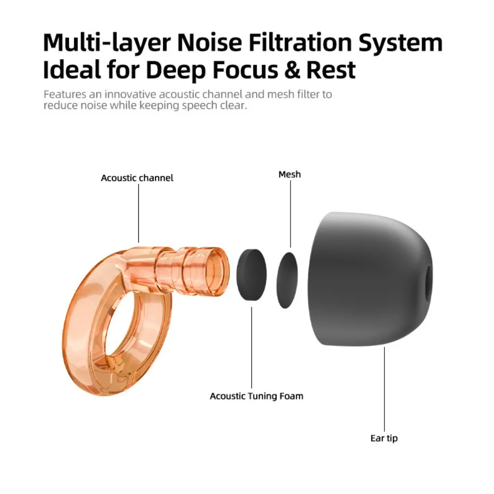 Eayburst Silicone Earplugs Anti-noise Sleep Soundproof Earplugs Swimming Earplugs Anti-slip Sleeping Earplugs Surfing Earplugs
