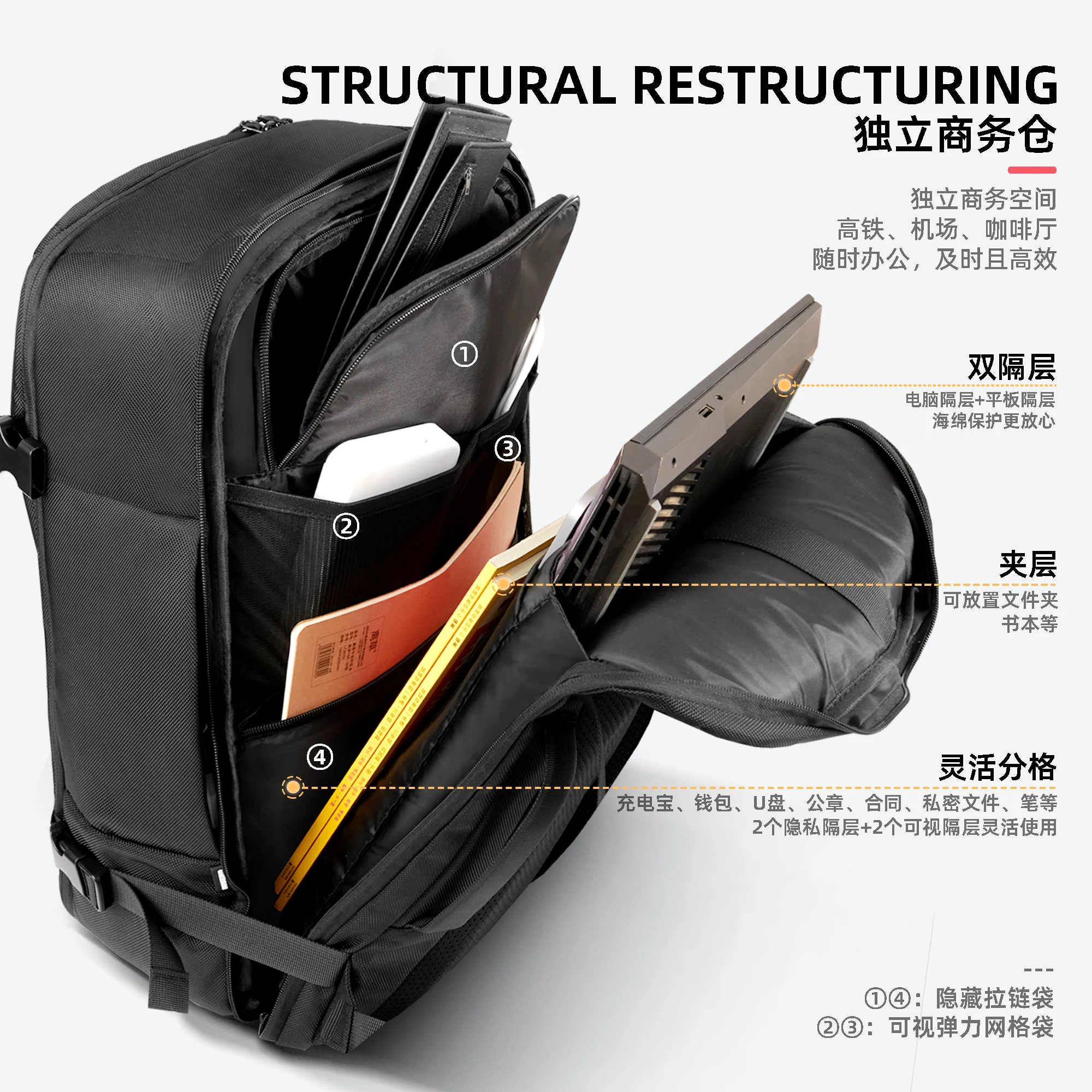 GHERSON 40L กันน้ํากระเป๋าเป้สะพายหลังธุรกิจกระเป๋าแล็ปท็อปสํานักงานกลางแจ้งน้ําหนักเบาเดินป่ากระเป๋าเป้สะพายหลังเดินทางความจุขนาดใหญ่