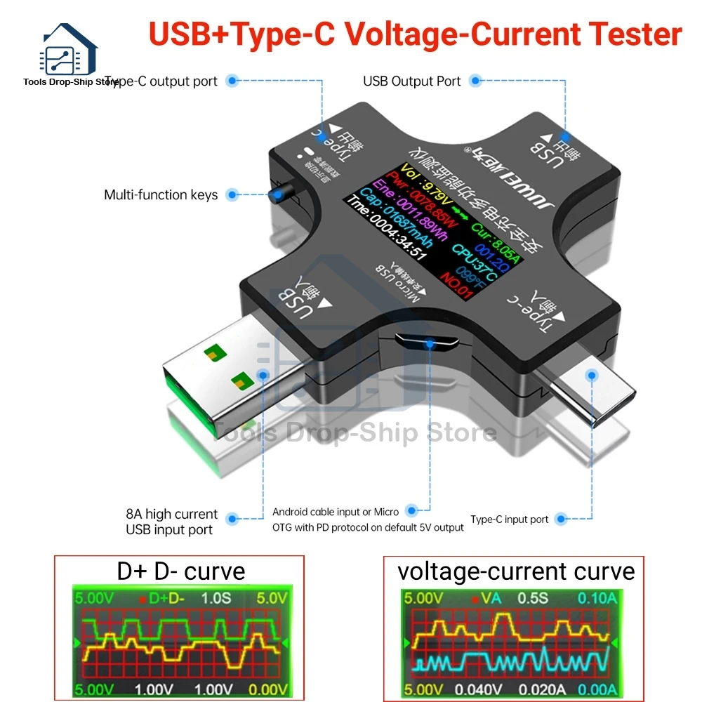 

USB 5.1A Type-C Tester DC Digital Voltmeter Amperimetor Voltage Current Meter Ammeter Detector PD Power Bank Charger Indicator