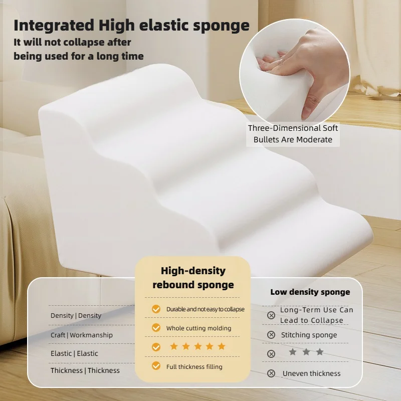 Thumbnail 3 - #35 Latest Puppy Ramps Offers