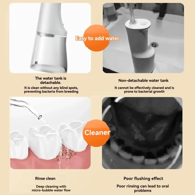 

A28F-High-Power Portable Electric Water Flosser-IPX7 Waterproof Oral Irrigator Featuring Multiple Nozzle Heads