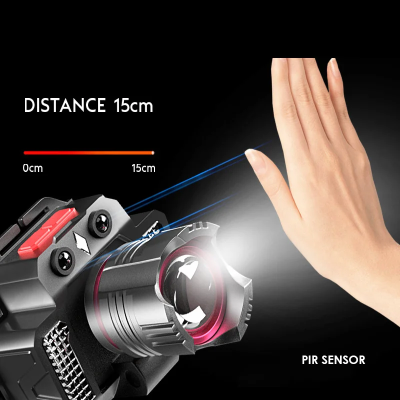 FISHING LED Head Flashlight USB Rechargeable Rotatable Zoom