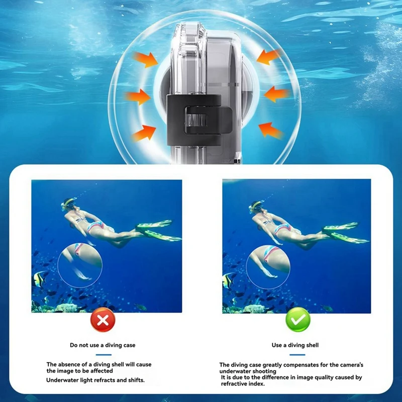 

Case for X5 Waterproof Housing Cover for X5 Camera Case Underwater 60M Dive Accessories-VVBC