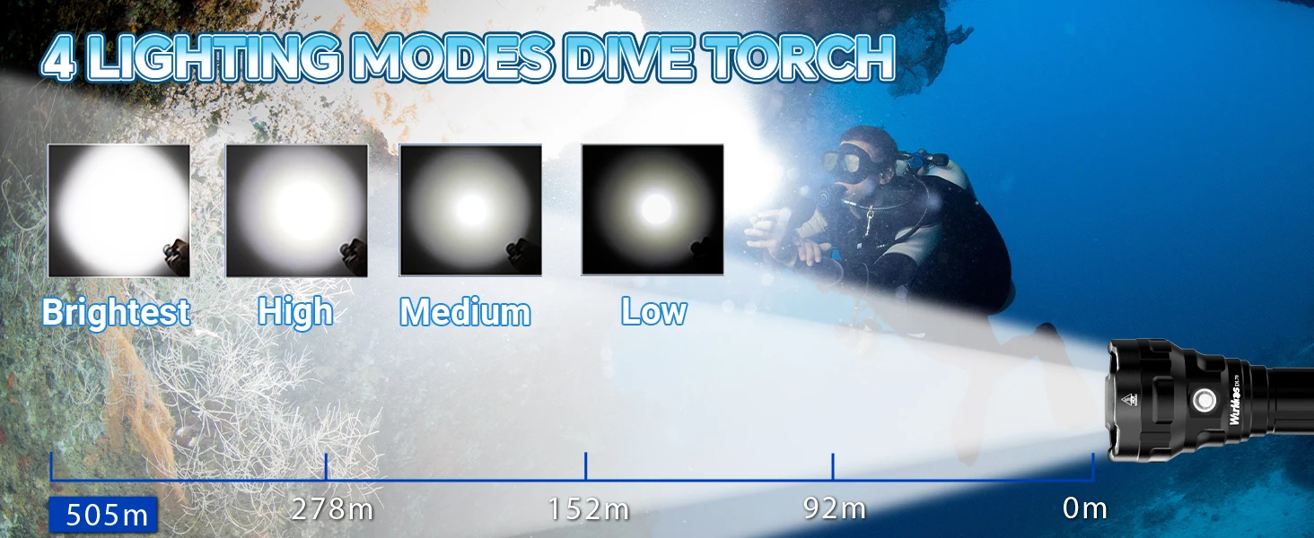 Wurkkos DL70 Tauchlampe mit einer Helligkeit von bis zu 13000 Lumen, geeignet für Tauchumgebungen wie U-Boote und Tiefseehöhlen, direkt aus unserem lokalen Lager geliefert. – Detail 6