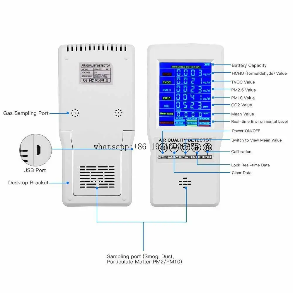 Portable CO2 Voc Se…