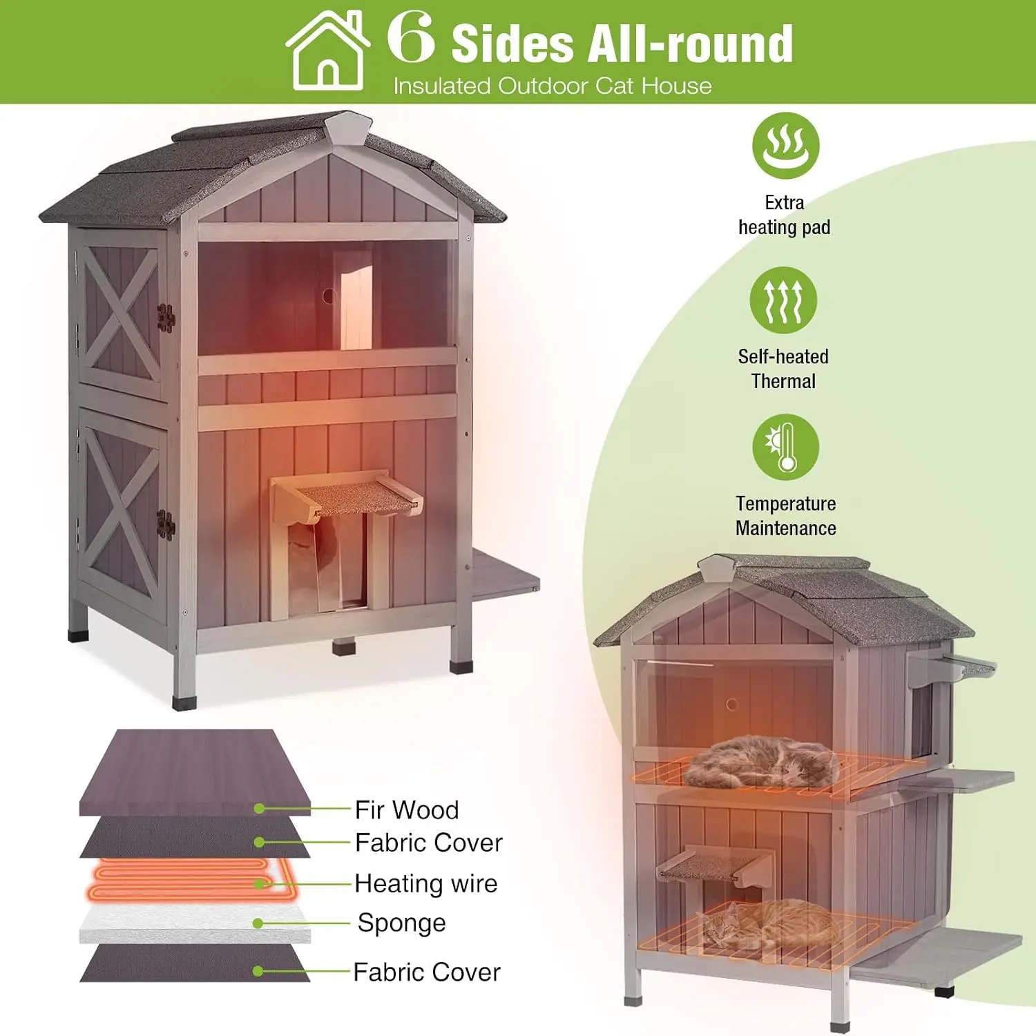 Heated Outdoor Cat House Weatherproof Insulated Shelter with Heating Pad for 1-5 Cats, 28.7