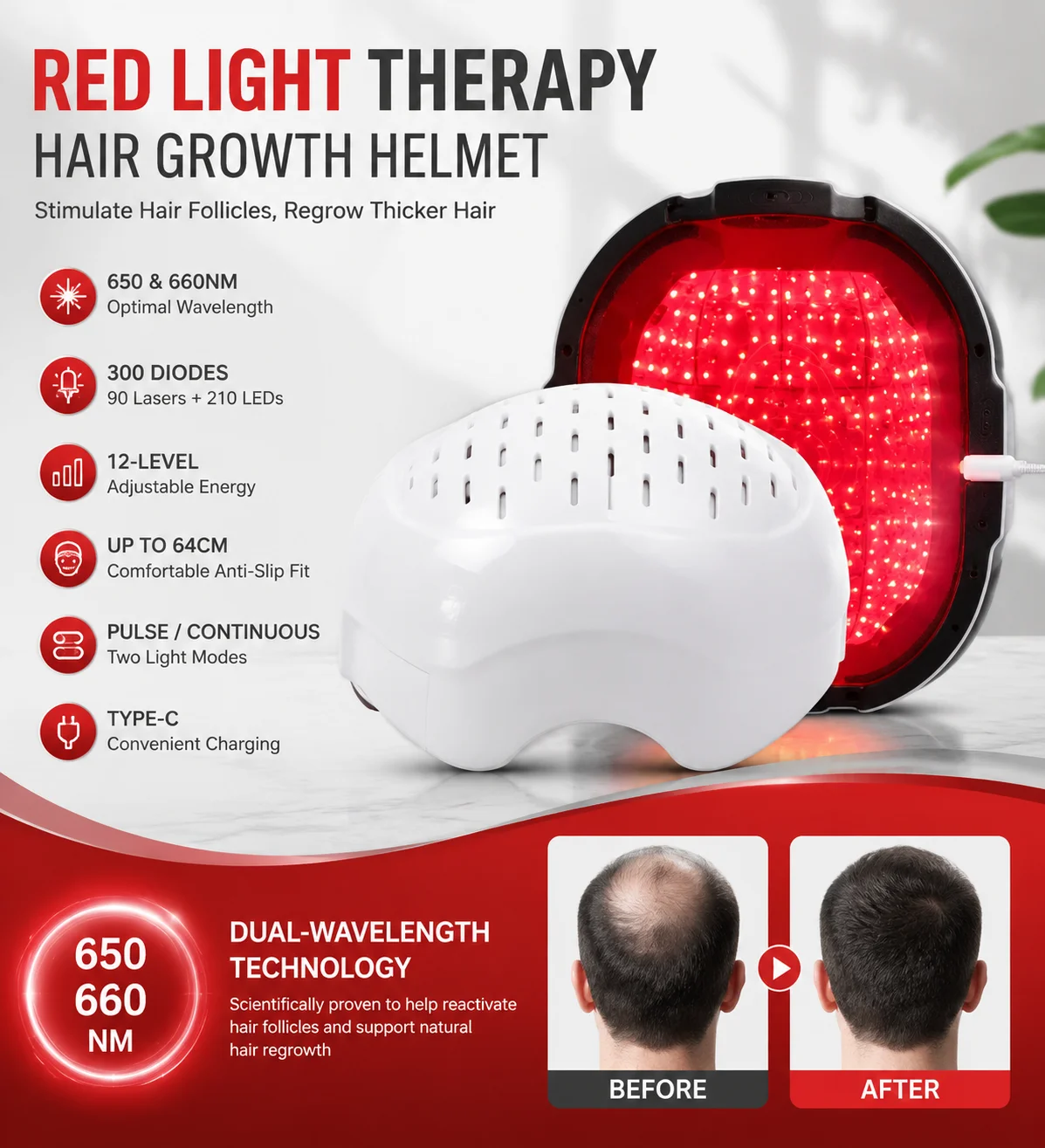 COZING C300 Lazer Başlığı ile  - Hair Care Zone incelemesi ve fiyatı