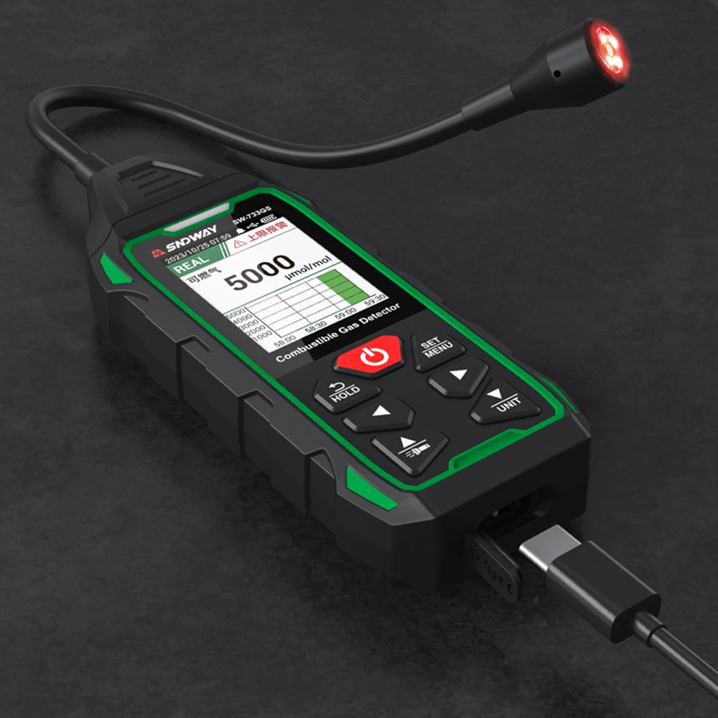 ABS Combustible Detectors For Confined Space Detection Durable Plastic Combustion Leak Detectors SW-733GS