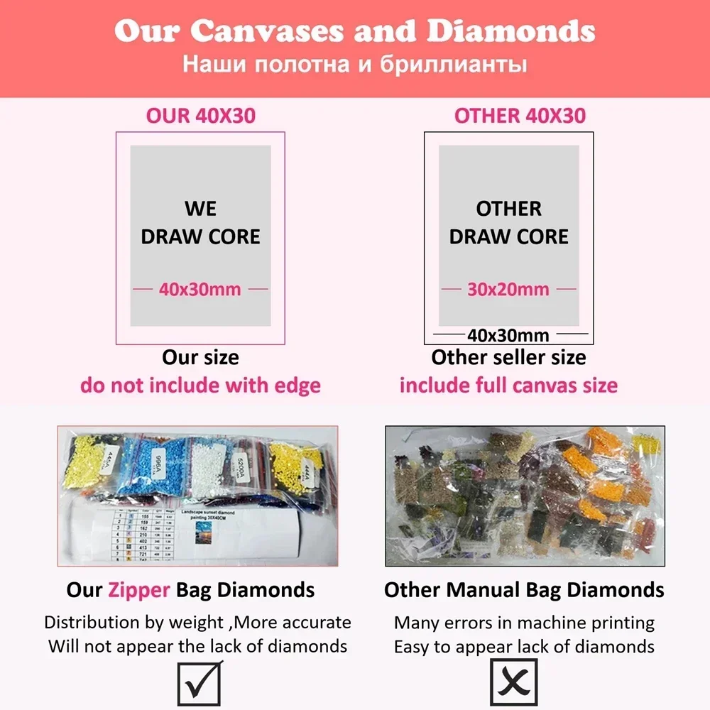 كوكو الرسوم المتحركة فيلم AB الماس مجموعة أدوات رسم 5D DIY بها بنفسك الماس التطريز عبر غرزة اليدوية الفن هدية الحرف ديكور المنزل