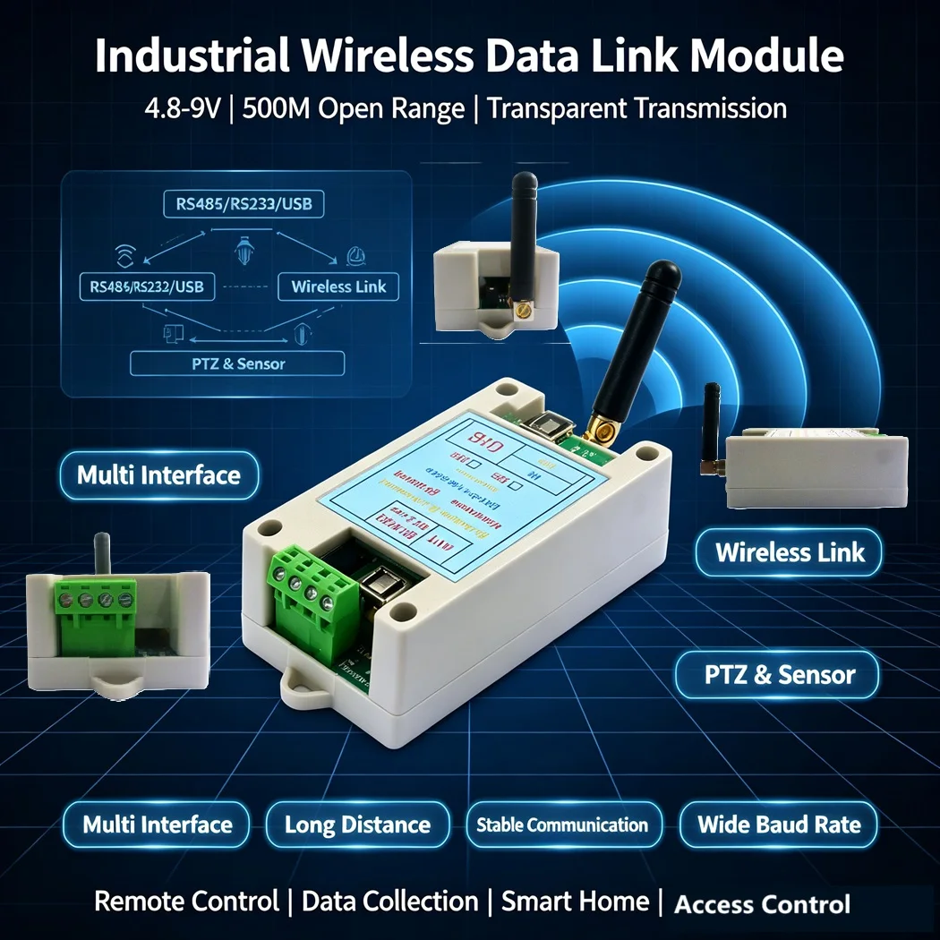 433MHz 868MHz Wireless Transceiver Module RS485 RS232 USB Transparent Transmission 500m for PTZ Camera Modbus Sensor Smart Home