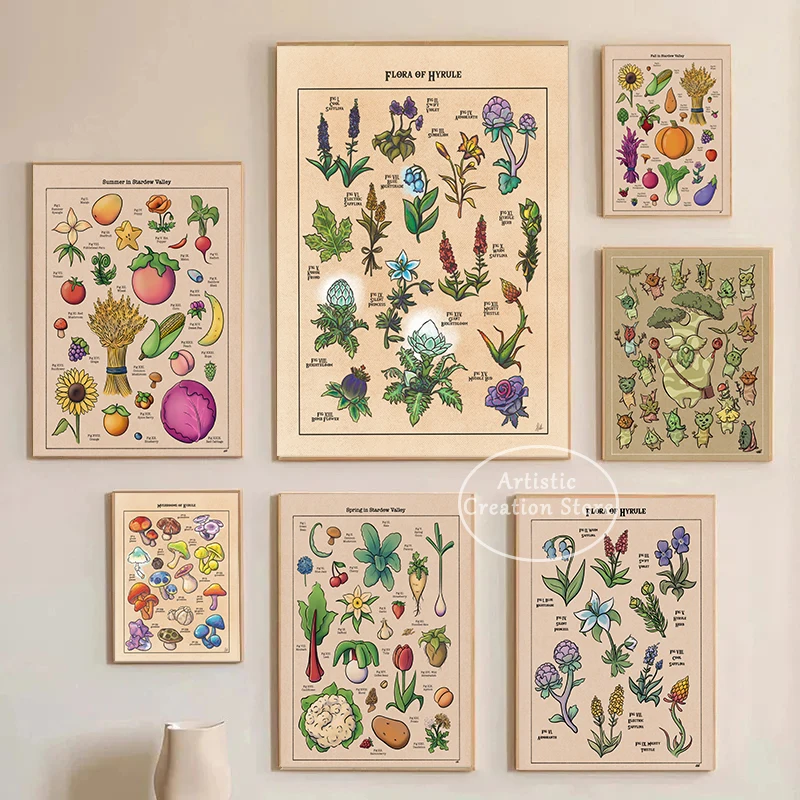 Pósteres inspirados en el videojuego Flora de Hyrule Koroks, libro de plantas del mundo en el setas, pintura en lienzo, imagen impresa para pared, decoración de sala de juegos