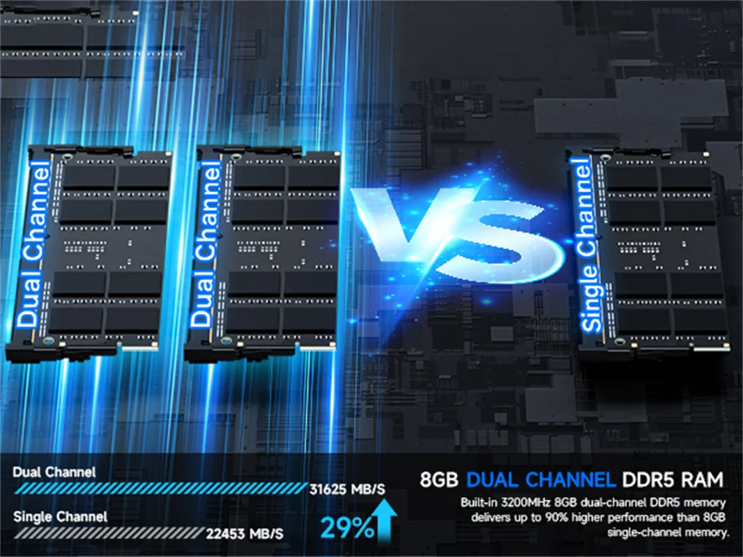 GMKtec M5 Plus AMD R7 5825U PC Mini 8-core 16-thread 16/32GB DDR4 512GB/1TB SSD Komputer Mini PC Win 11 Pro Mini Desktop PC