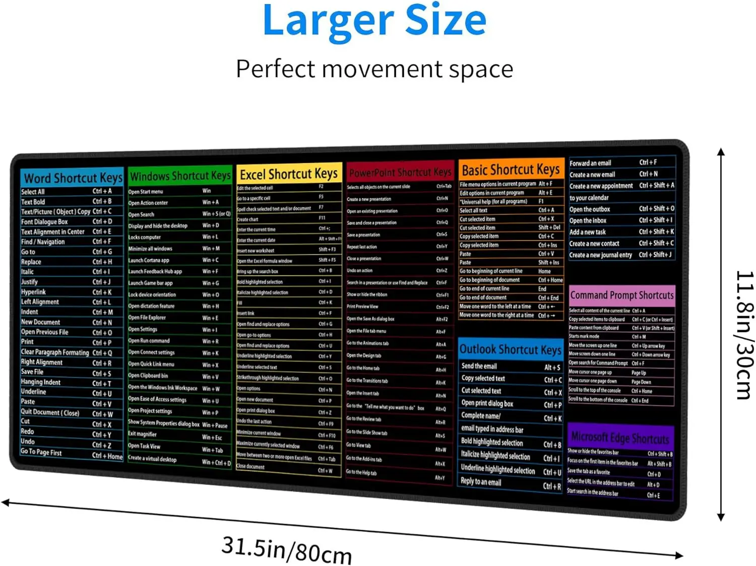 Computer Office Power Point Excel Word Outlook Command Prompt Shortcut Key Shortcuts Keyboard Mouse Pad Desk Mat for Office/Home