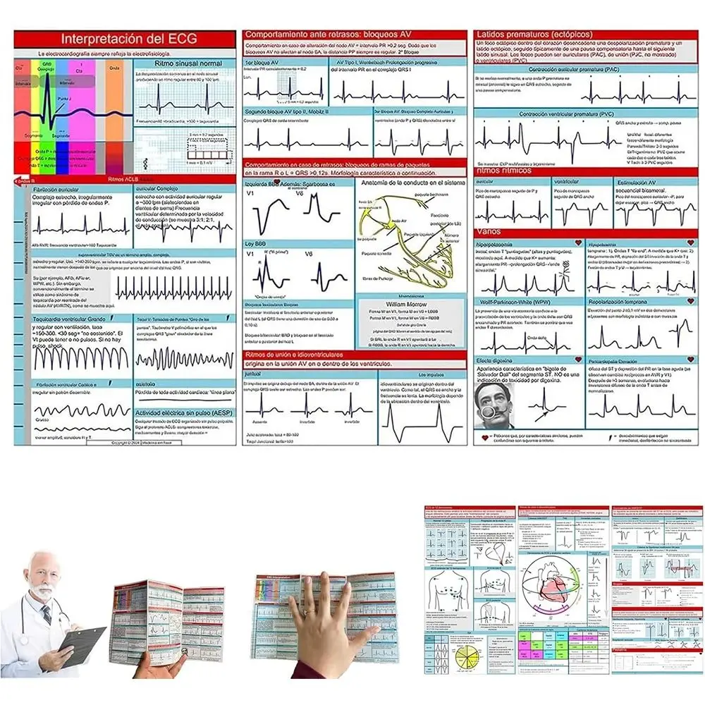 Diy Ekg Pocket Guid…