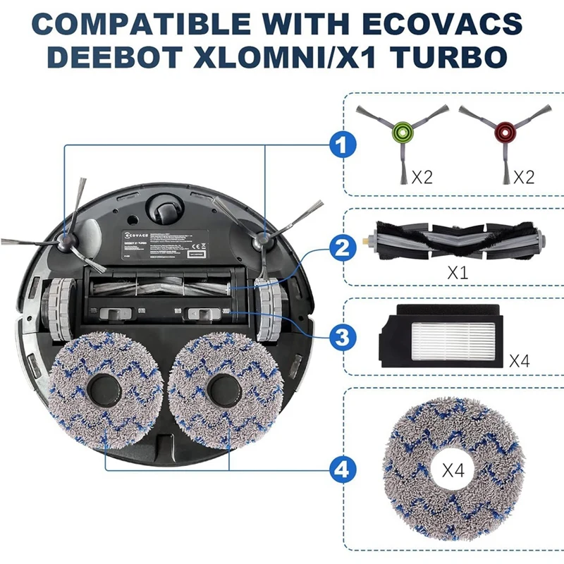 สําหรับ ECOVACS DEEBOT X1 Omni Turbo T10 T20 Omni T20/T20 Max/T20 Prorobot เครื่องดูดฝุ่นหลักแปรงด้านข้างกรอง Mop กระเป๋าอะไหล่