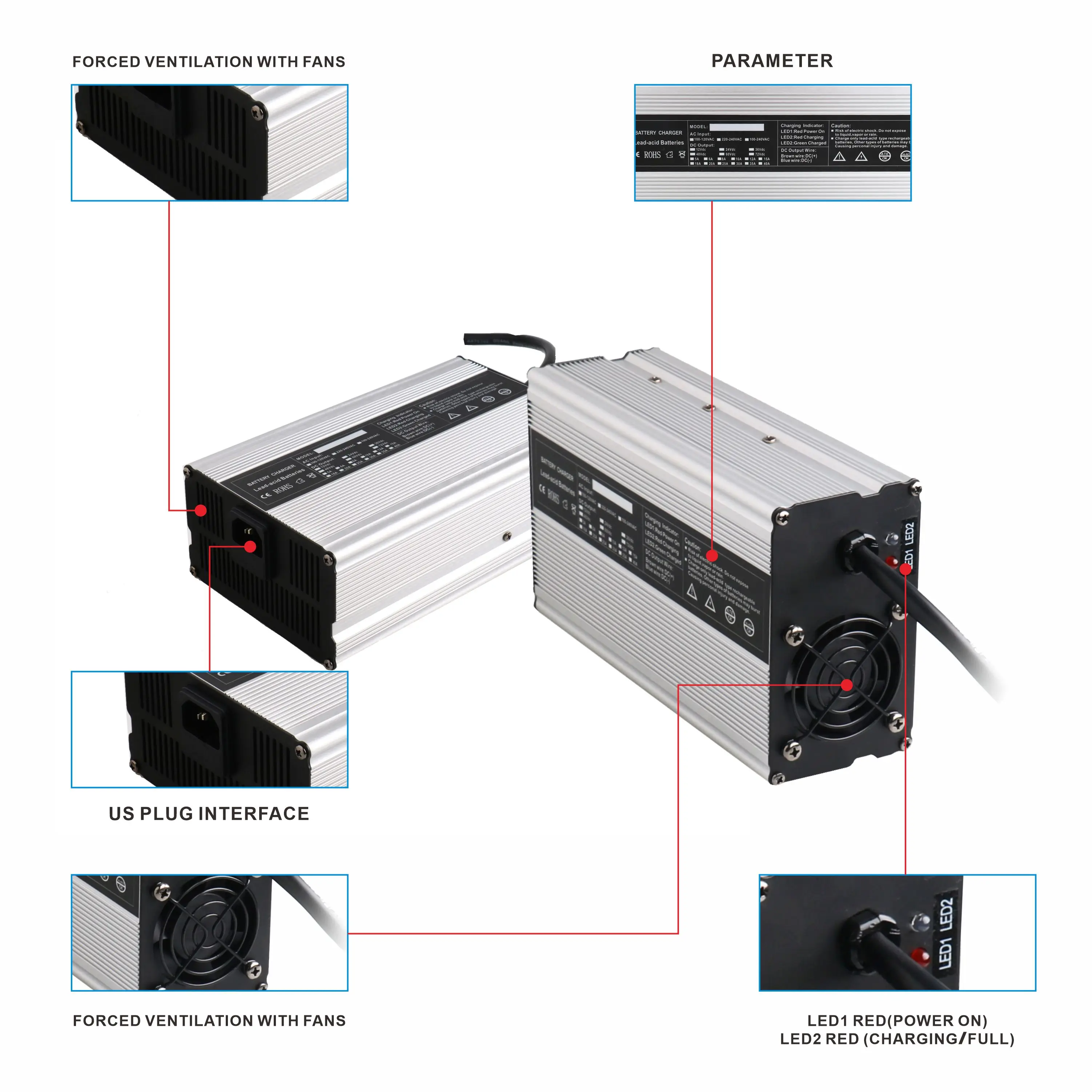 DL900 LiFePO4 Fast Charger 48V 15A 900W Aluminum Case Lithium Iron Phosphate LFP RV EV Power Forklift Battery Charger view 3