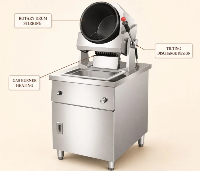 Commercial Vertical Rotary Cooking Machine Electric Stainless Steel Stir Fry Cooker Restaurant Kitchen Equipment view 2