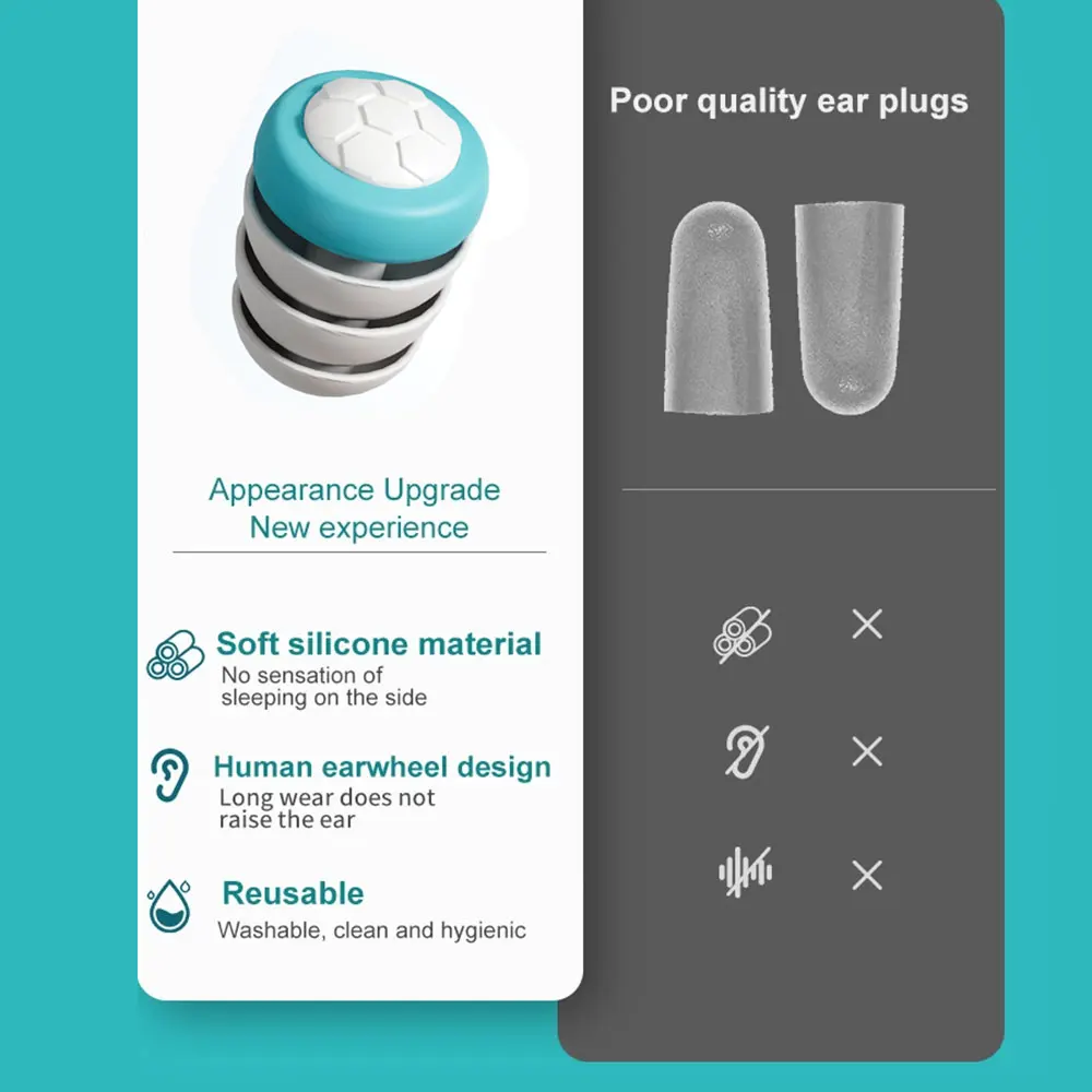 

HUAK3 Layer Ear Plugs For Sleeping Noise Cancelling, Soft Silicone Reusable Ear Plugs for Sleeping,Swimming, Studying, Concerts