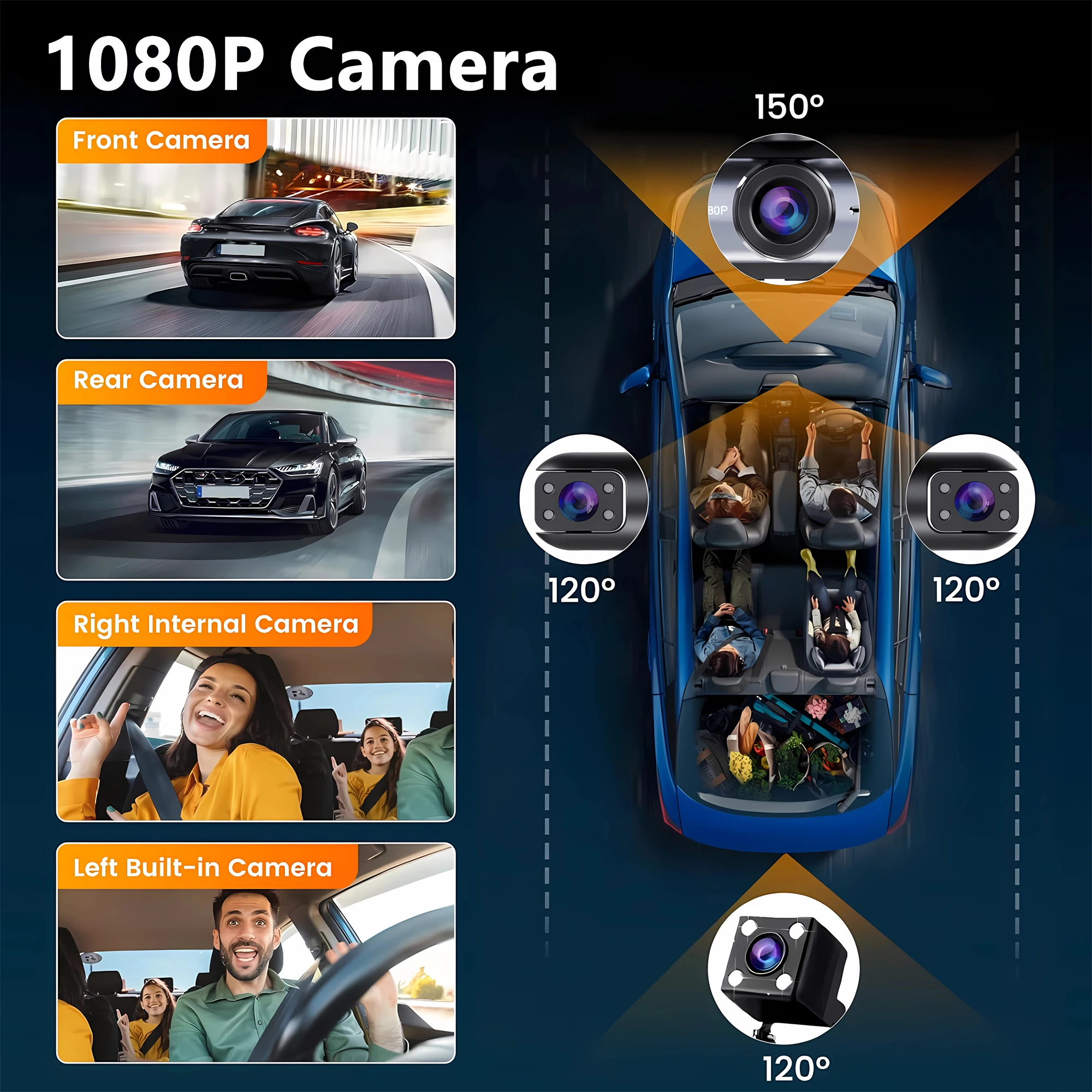 4 Lentes 360 °   Cámara de sal - Panoramic Dash Cam 360 reseña y precio