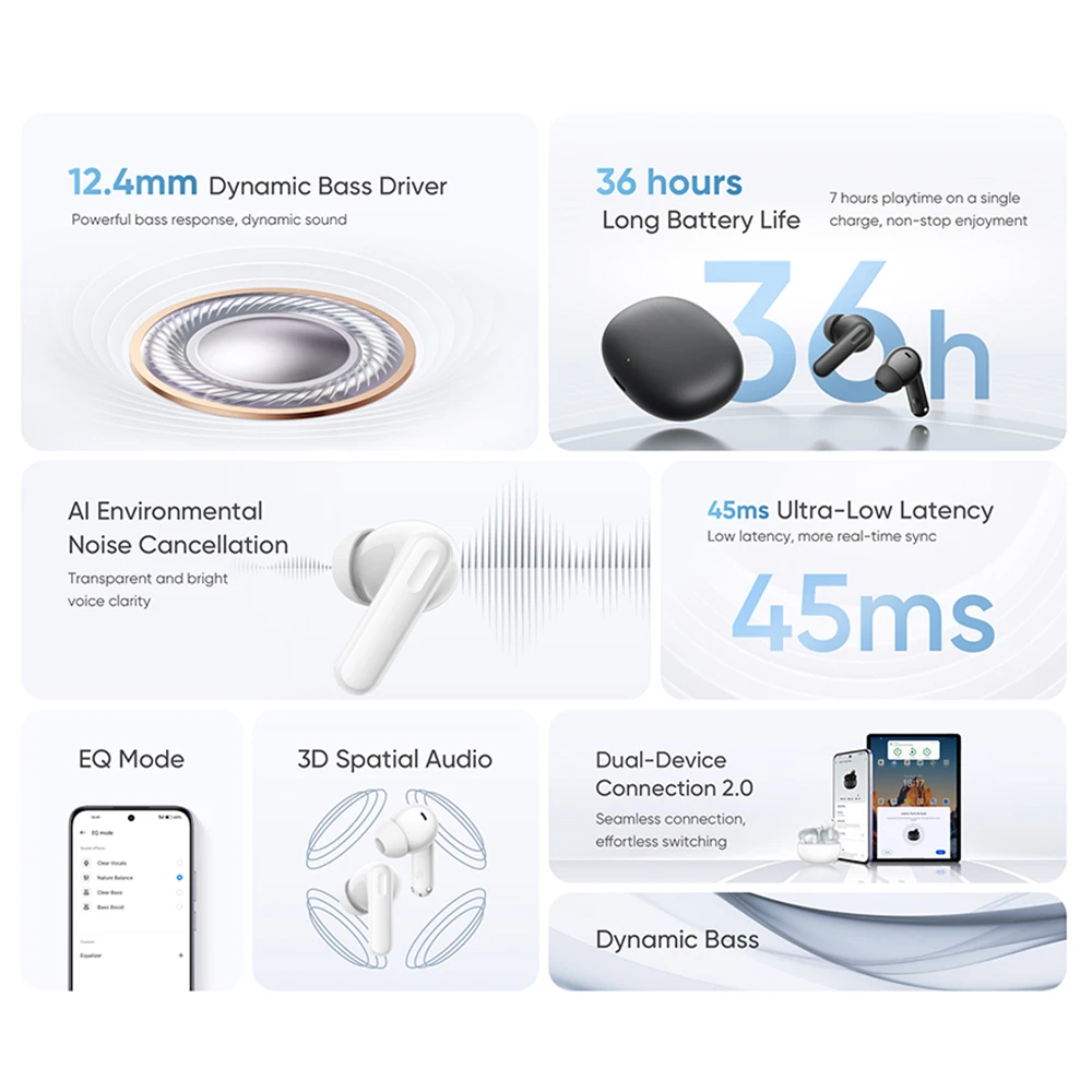 Versión global realme TechLife Buds Auriculares inalámbricos Controlador dinámico de graves de 12,4 mm Hasta 36 horas de autonomía Conexión con dos dispositivos 2.0 3