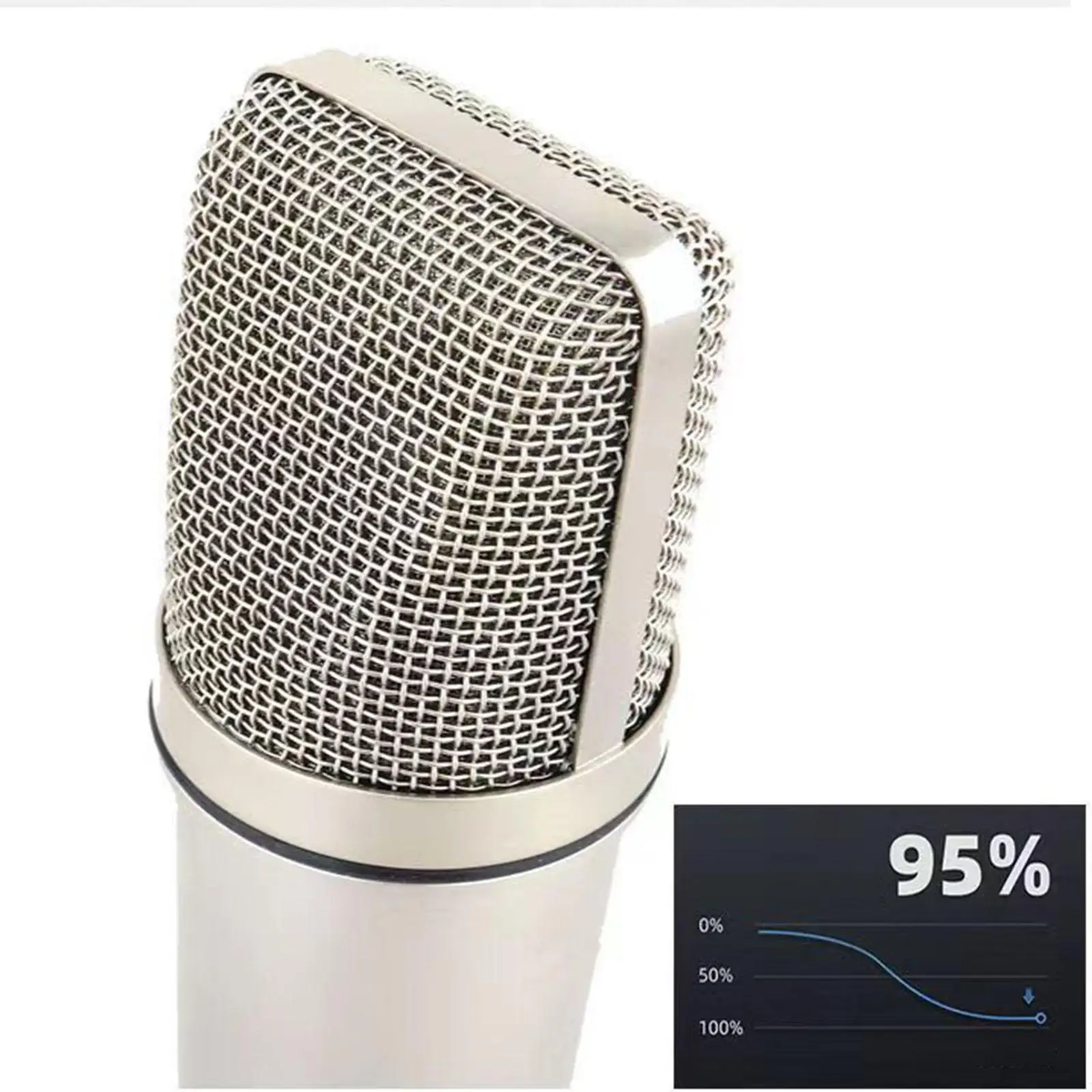 Condenser Microphone High Performance Sturdy Multifunctional Computer Condenser Mic for Voice over Studio Music Recording Gaming