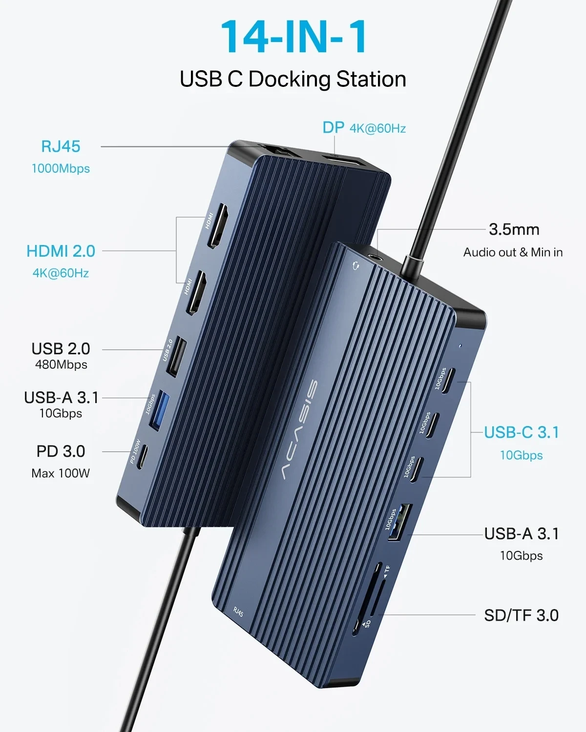 Acasis 14 in 1 USB-C Docking Station with HDMi 4K 60HZ Resolution RJ45 1000Mbps SD/TF Audio 3.5mm PD100W Input 85W Output for Pc