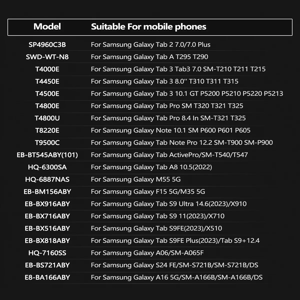 New Battery For Samsung Galaxy S24FE A16 M35 M55 F15 A06 Note 10.1 12.2 ,Tab Pro S9FE 2 3 A8 S9 T547 Ultra Plus 8.4 10.1 7.0 8.0