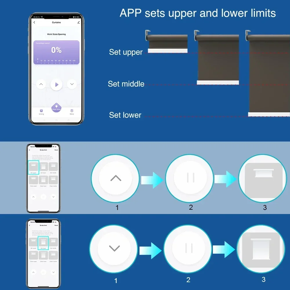 متوفر في المخزون LifeLibero Tuya Zigbee أو Wifi ستائر ذكية بدون حفر سائق أعمى محرك البطارية الأسطوانة لنافذة أنبوبية 20 25 28 مللي متر