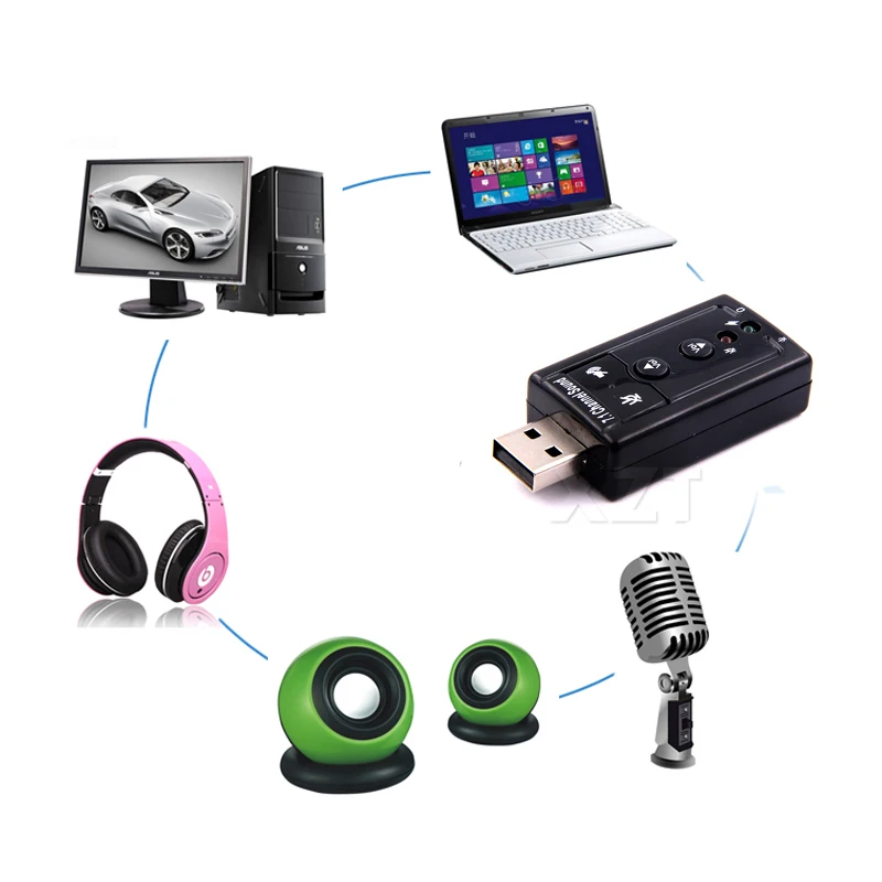 New Virtual 7.1 Channel Sound Card External USB 2.0 Audio Mic Speaker Adapter Microphone Stereo 3.5mm Jack Headset Sound Card