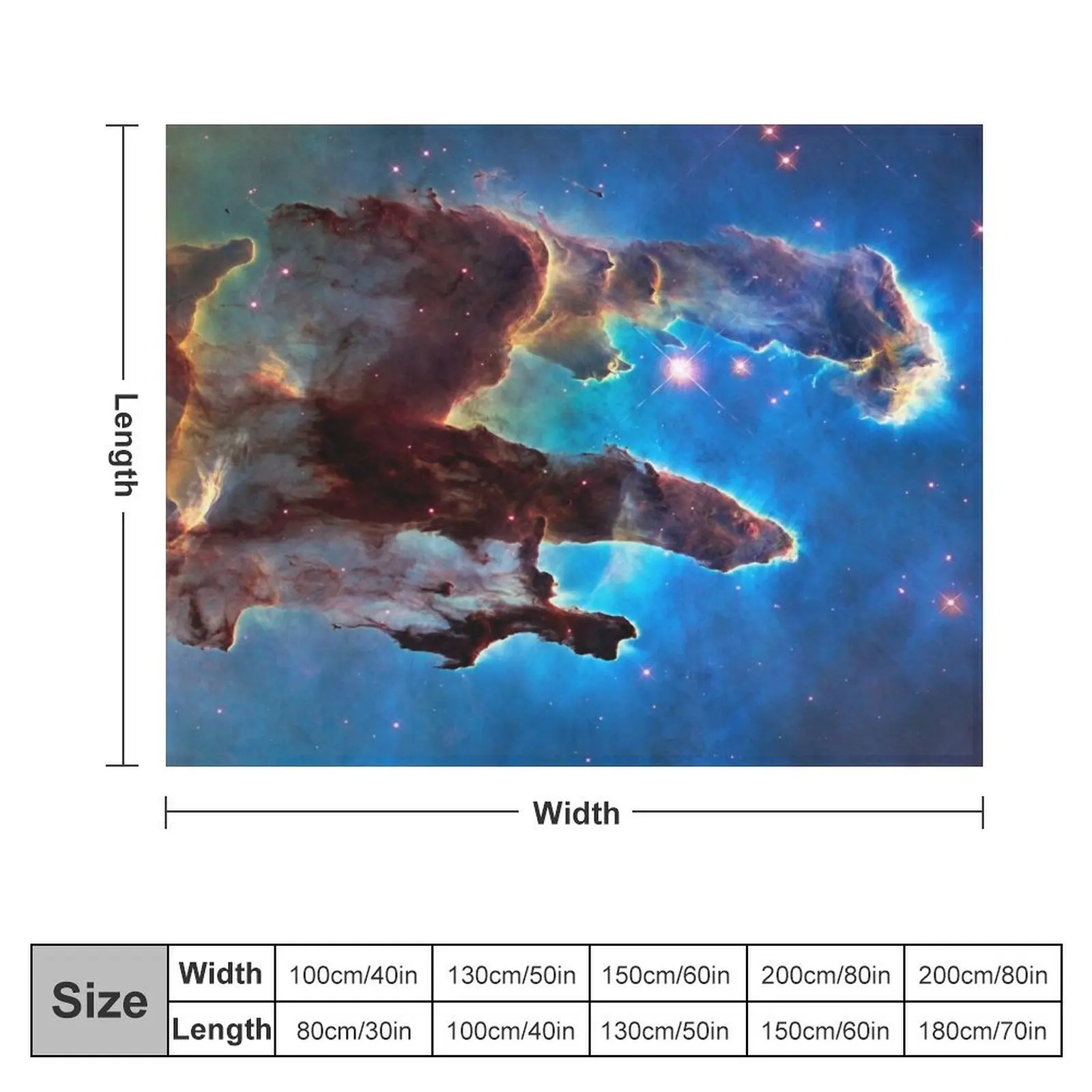 Pillars of Creation Throw Blanket Nap Polar Blankets