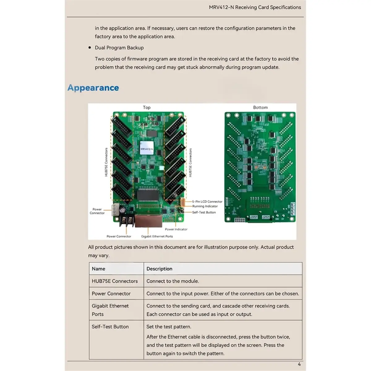 2026 New LED Display Screen MRV412-N Receiving Card LED Video Wall Controller RGB Matrix HBU75 Full Color Module Control Card