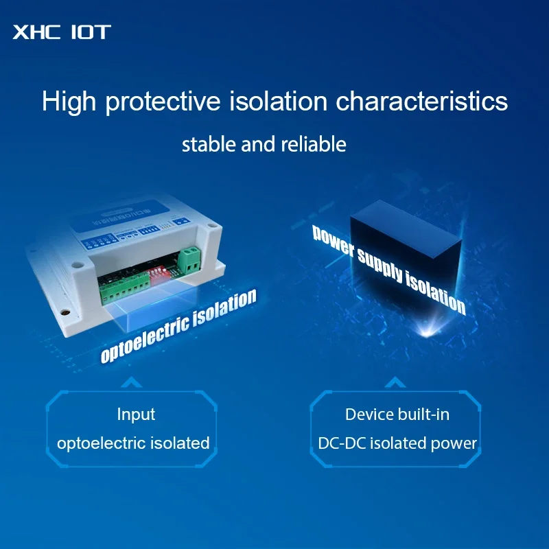 Port série e/O MA01-AXCX4040 XHCIOT, Module de réseau, 4DI + 4DO RS485 Modbus RTU de qualité industrielle, contrôle d\'acquisition de données