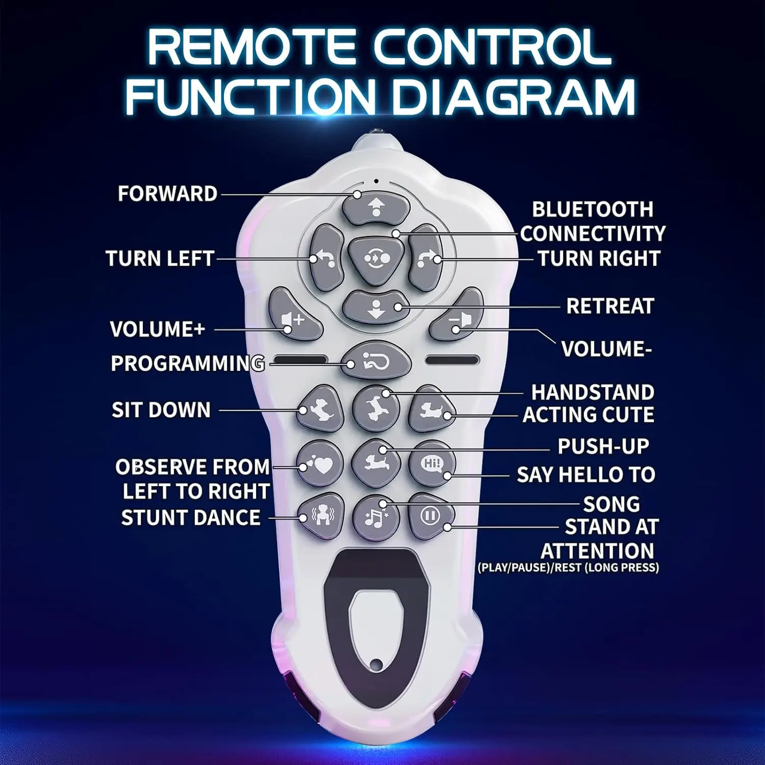 RC AI الذكية روبوت الكلب الذكي البرمجة الميكانيكية لعبة Rc القيادة الصوتية مع الغناء الرقص ضوء روبوت الكلب التفاعلي