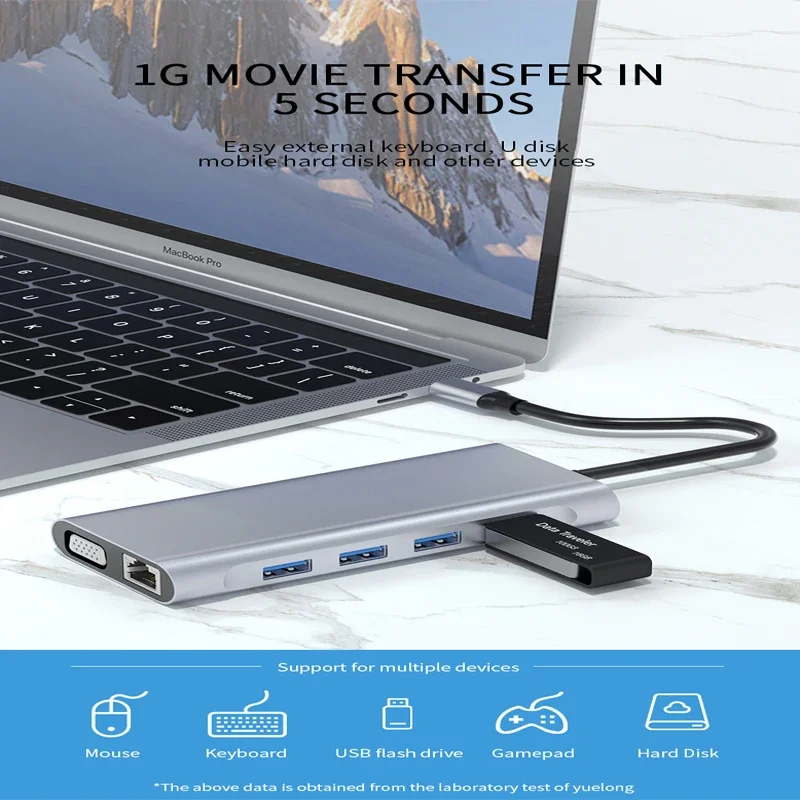 USB-хаб 11 в 1 с портом Type-C на HDMI, 4K, Thunderbolt 3