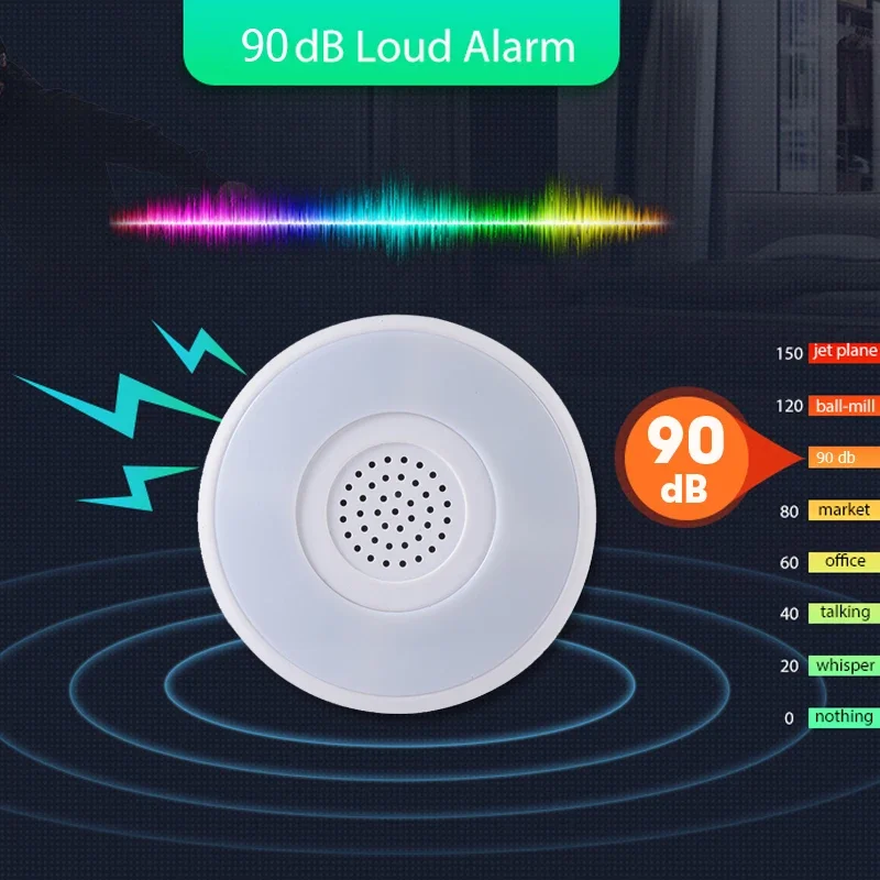 Imagem -03 - Tuya Smart Wifi Alarm Siren Sistema de Segurança Doméstica Alto-falante com Rgb Led Night Light 90db