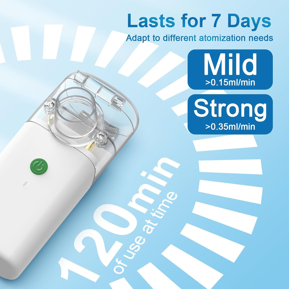 Portable Handheld Nebulizer Medical Mesh Nebulizer for Adult Child Humidifier Silent Asthma Inhaler Autoclean Atomizer Inhalator 