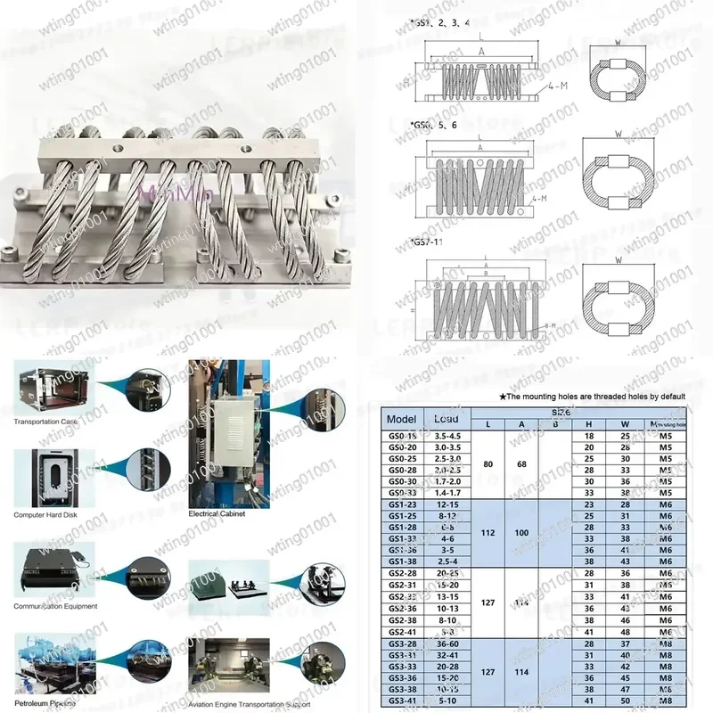 for Mini GS Steel Cable Shock Absorber Anti Shake Damper Vibration Isolator for RC UAV Drone Car Boat Stabilizer Reduction