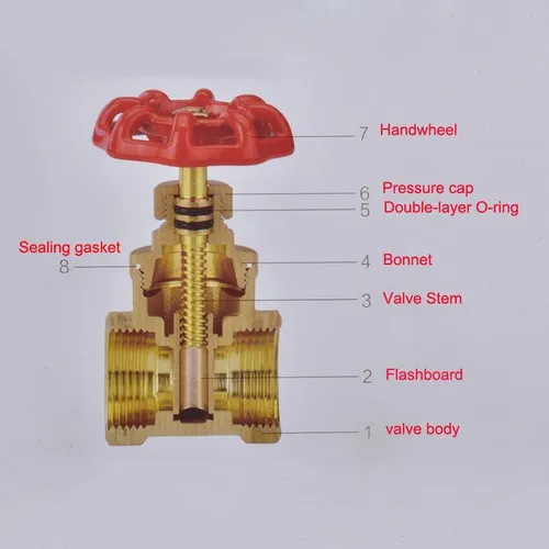 

1 шт. латунный запорный кран для воды BSP 1/2 "3I4" 1 "1-1I4" 1-1I2 "2" 2-1I2 "шаровые клапаны фитинг с внутренней резьбой
