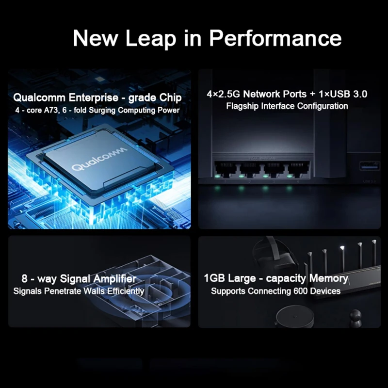 XIAOMI BE7000 WiFi7 Router 4.3Gbps Tri-Band