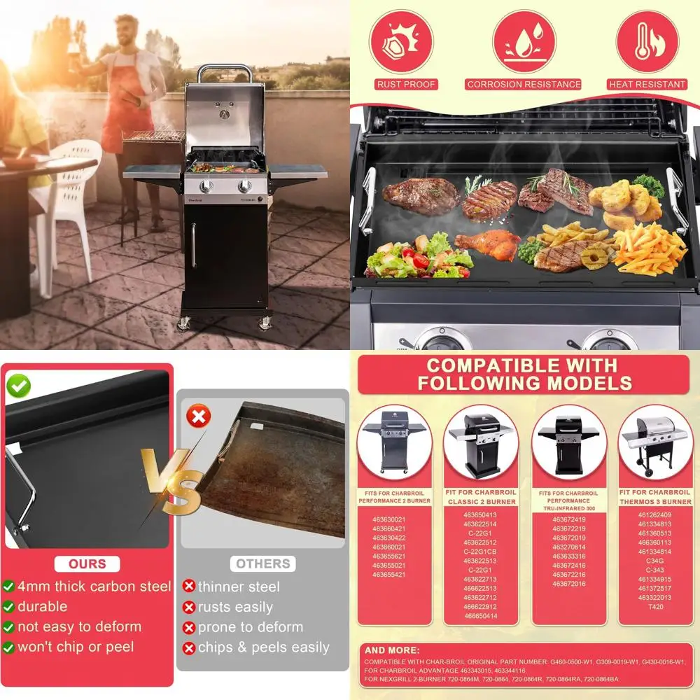 

Вставки для сковороды Char-Broil с 2 конфорками и сковороды с плоским верхом — модели 463251414, 463660421, 463630422, 463655621, 463343015, 463622