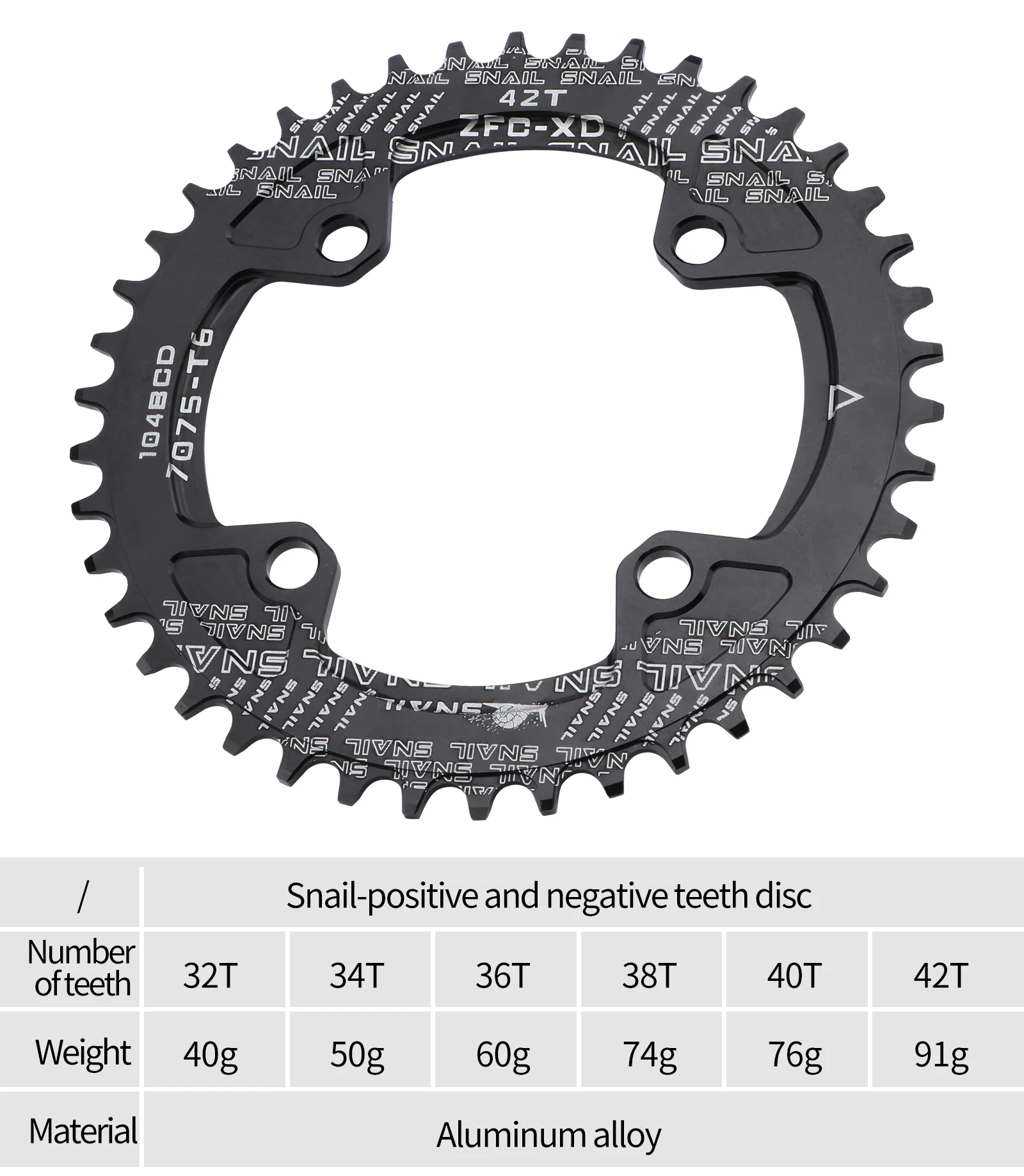 SENICX Fahrradkurbelgarnitur 170 mm 104BCD Einzelkette 32T/34T/36T/38T/40T/42T 8/9/10/11/12Gang Mountainbike Hohlkurbel – Detail 4