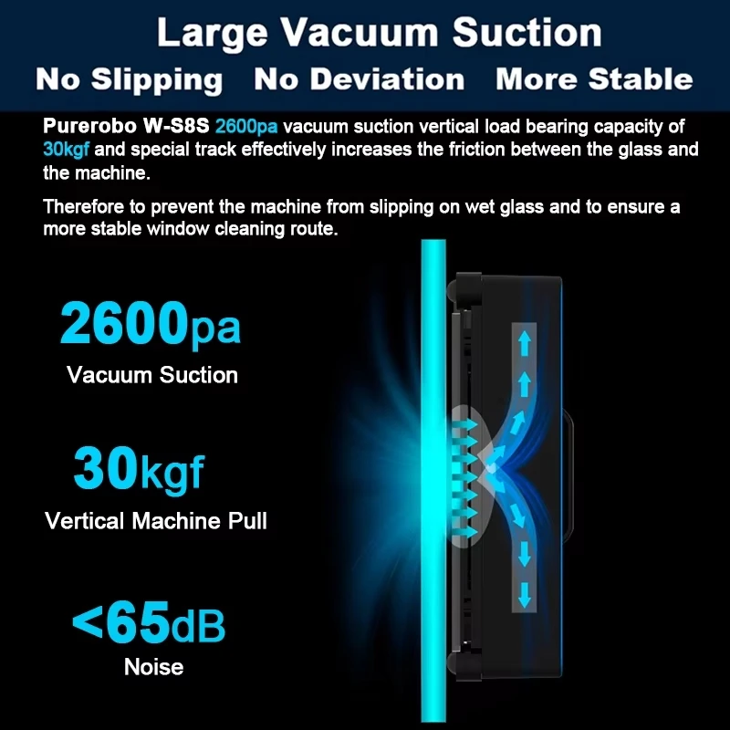 Purerobo W-S8S Robot Glazenwasser Glazenwasser Robot Slimme robotstofzuiger APP en afstandsbediening Automatische waternevel