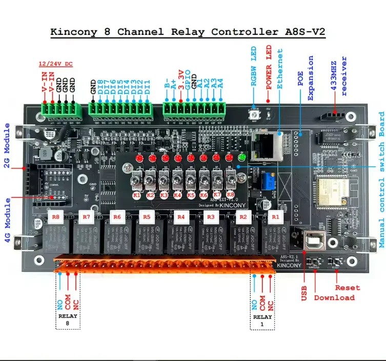 digital time relay 8 channel relay KC868-A8S V2 ESP32 RS485 Relay 4G GSM Development Switch MQTT HTTP ESPhome Tasmota DIY